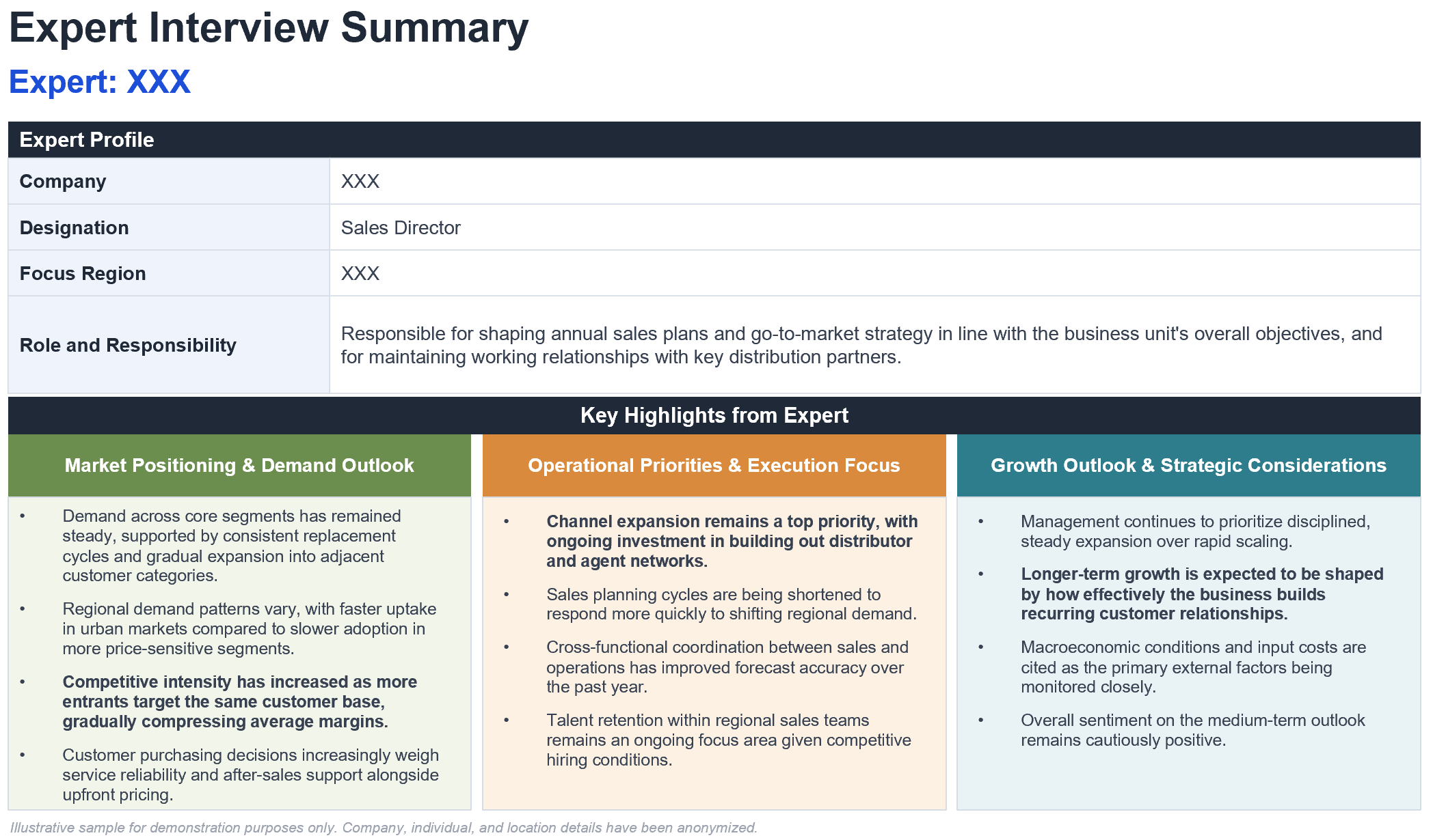 Sample preview of the Expert Interview Summary document